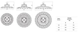 High-bay LED