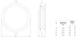 Reduced dimensions, incorporated driver, maximum illumination