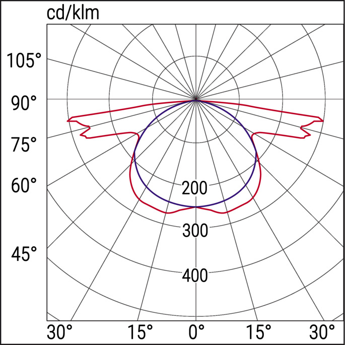 Infinita RTI 19452 - INFINITA RTI CT SA LF L